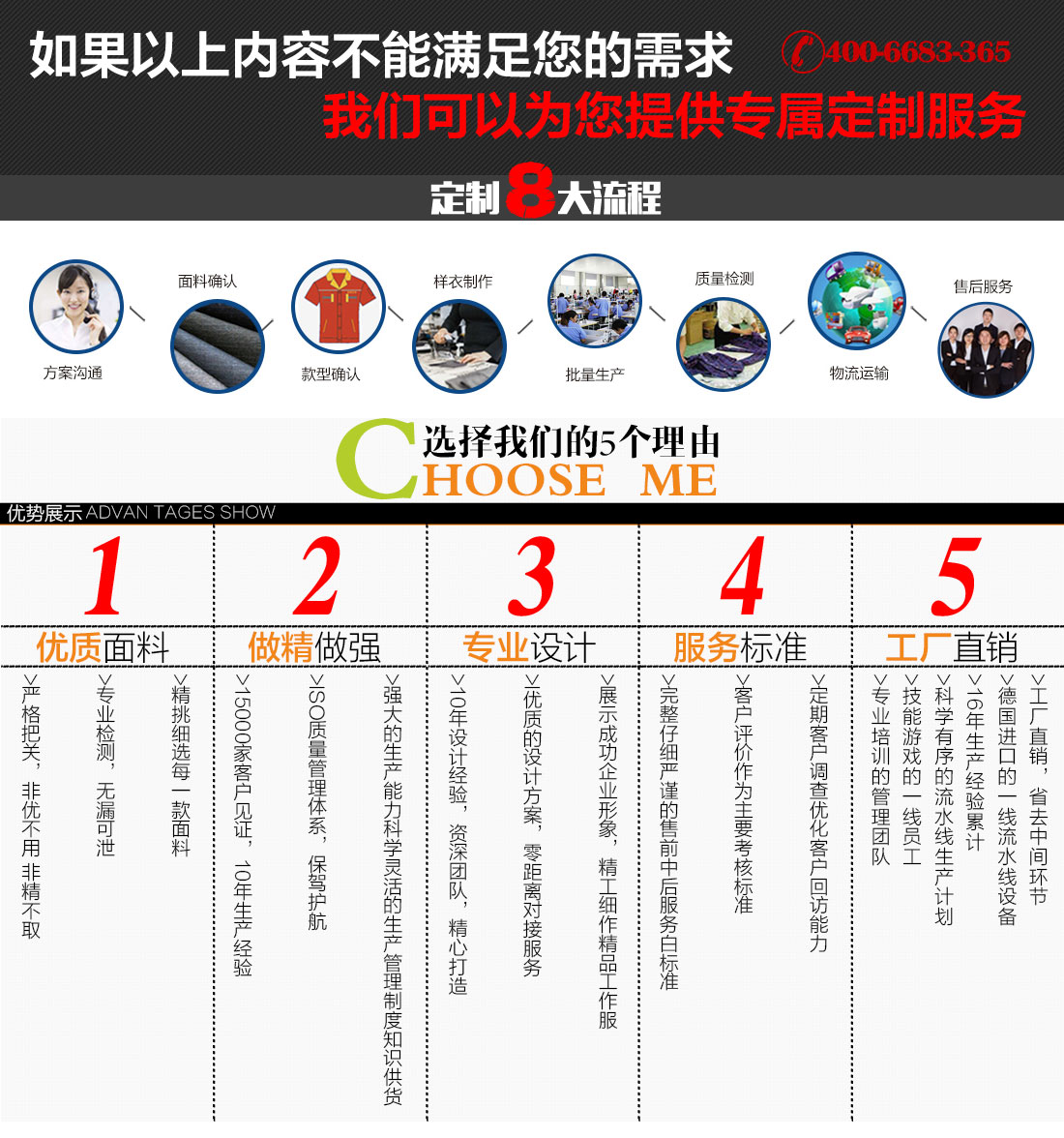 工服设计定制流程 工服设计定制流程